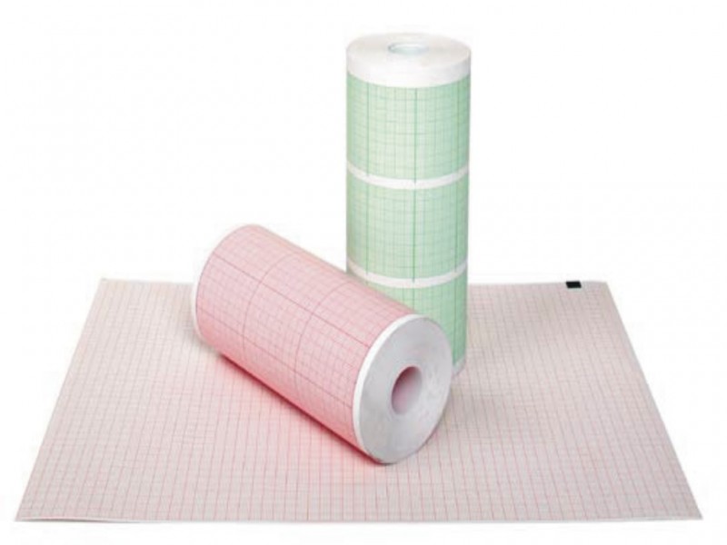 papier ekg